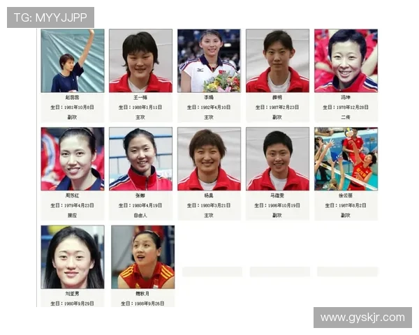 中国女排最新参赛运动员名单及阵容实力全面解析 中国女排最新参赛运动员名单及阵容实力全面解析